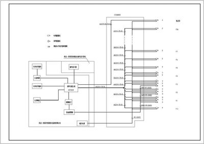 商業綜合體寫字樓弱電系統工程設計與施工全解析